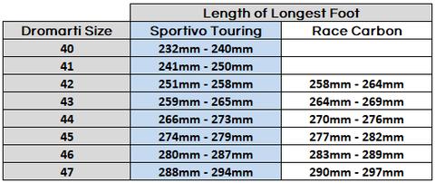 Sportivo Touring Terra - Brown/Tan Leather Shoe - MOLTENI CYCLING